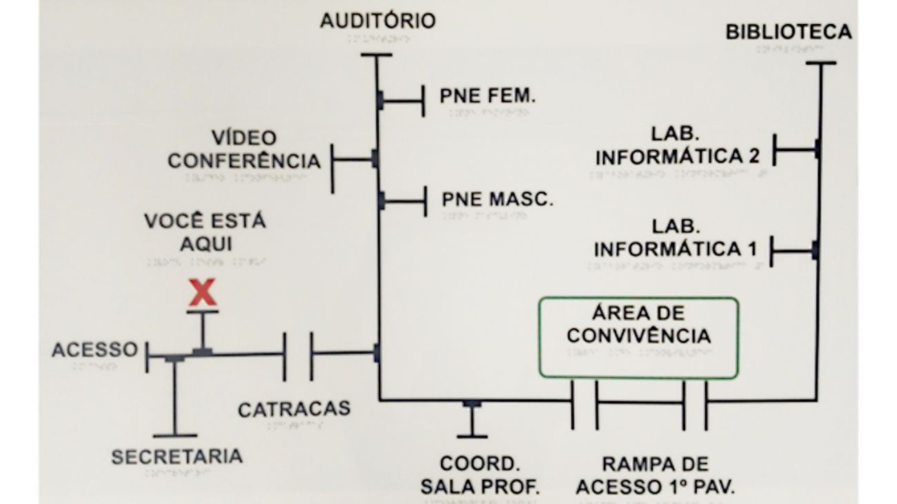 Mapa Tátil (02)